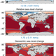 Changes in a) the seafloor b) relative sea level and c) sea level as measured by satellites when considering the effect of additional ocean mass on the seafloor height. Note how sea level change relative to the seafloor is actually negative for the Arctic—that’s because the seafloor is rising slightly due to mass loss. Image: Frederikse et al. 2017
